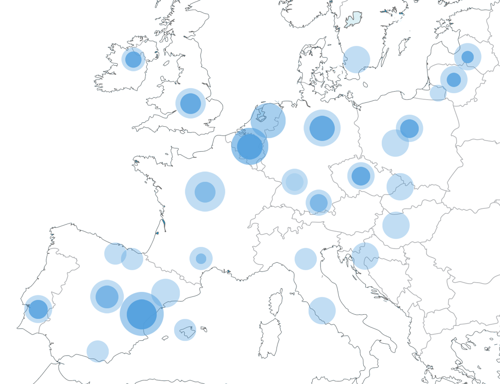 Globexs in Europe